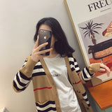 Women's sweater women's jacket cashmere cardigan mid-length knitted jacket V-neck loose striped sweater thin ladies trench coat